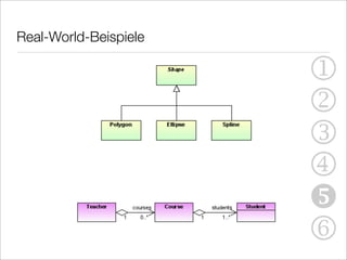 Real-World-Beispiele

                       1
                       2
                       3
                       4
                       
                       6
 