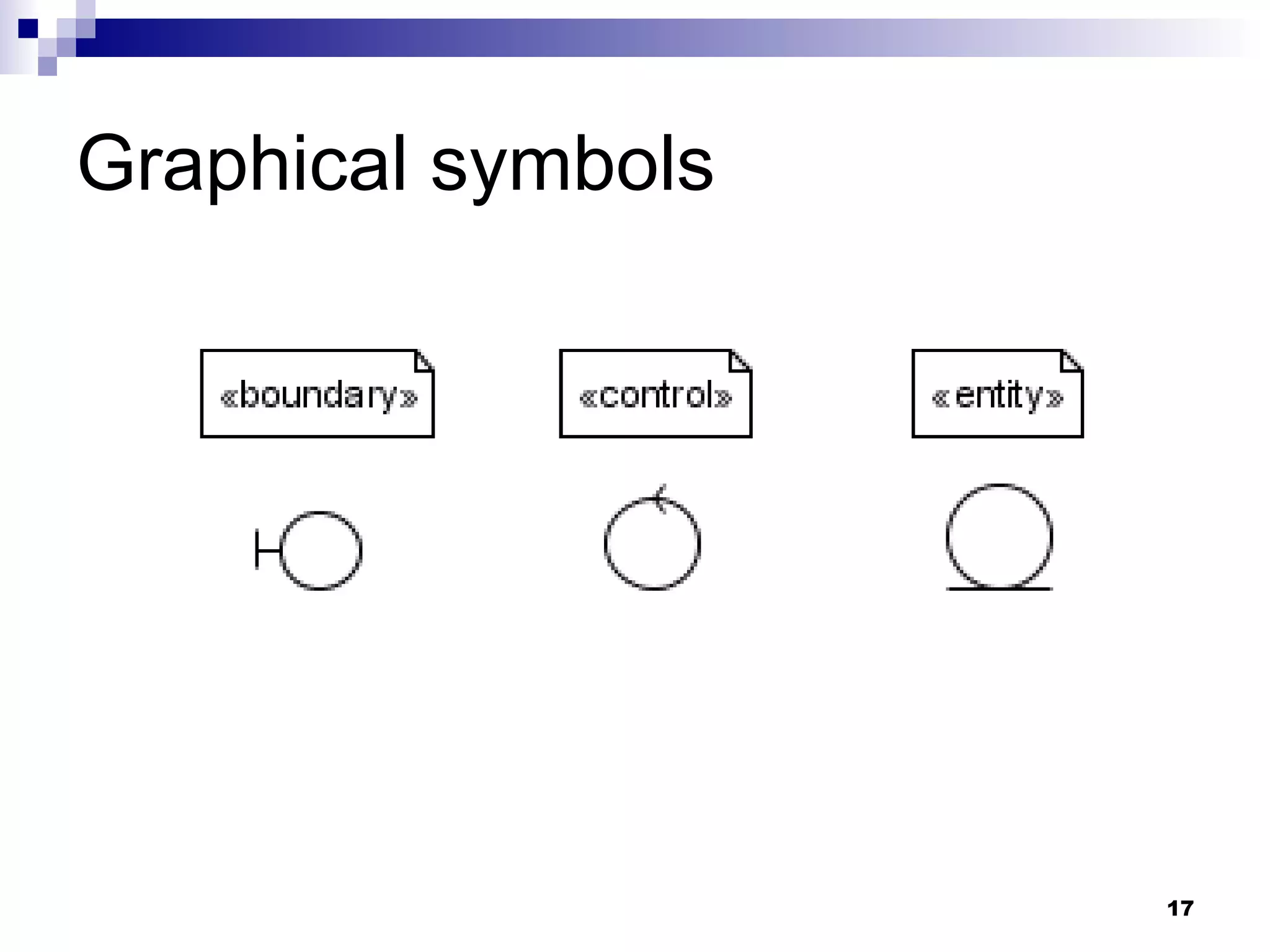 Graphical symbols 