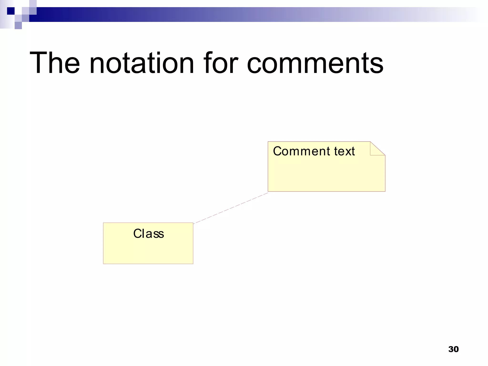 The notation for comments 