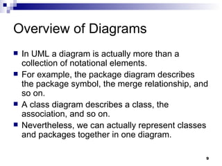Overview of Diagrams In UML a diagram is actually more than a collection of notational elements. For example, the package diagram describes the package symbol, the merge relationship, and so on. A class diagram describes a class, the association, and so on. Nevertheless, we can actually represent classes and packages together in one diagram. 
