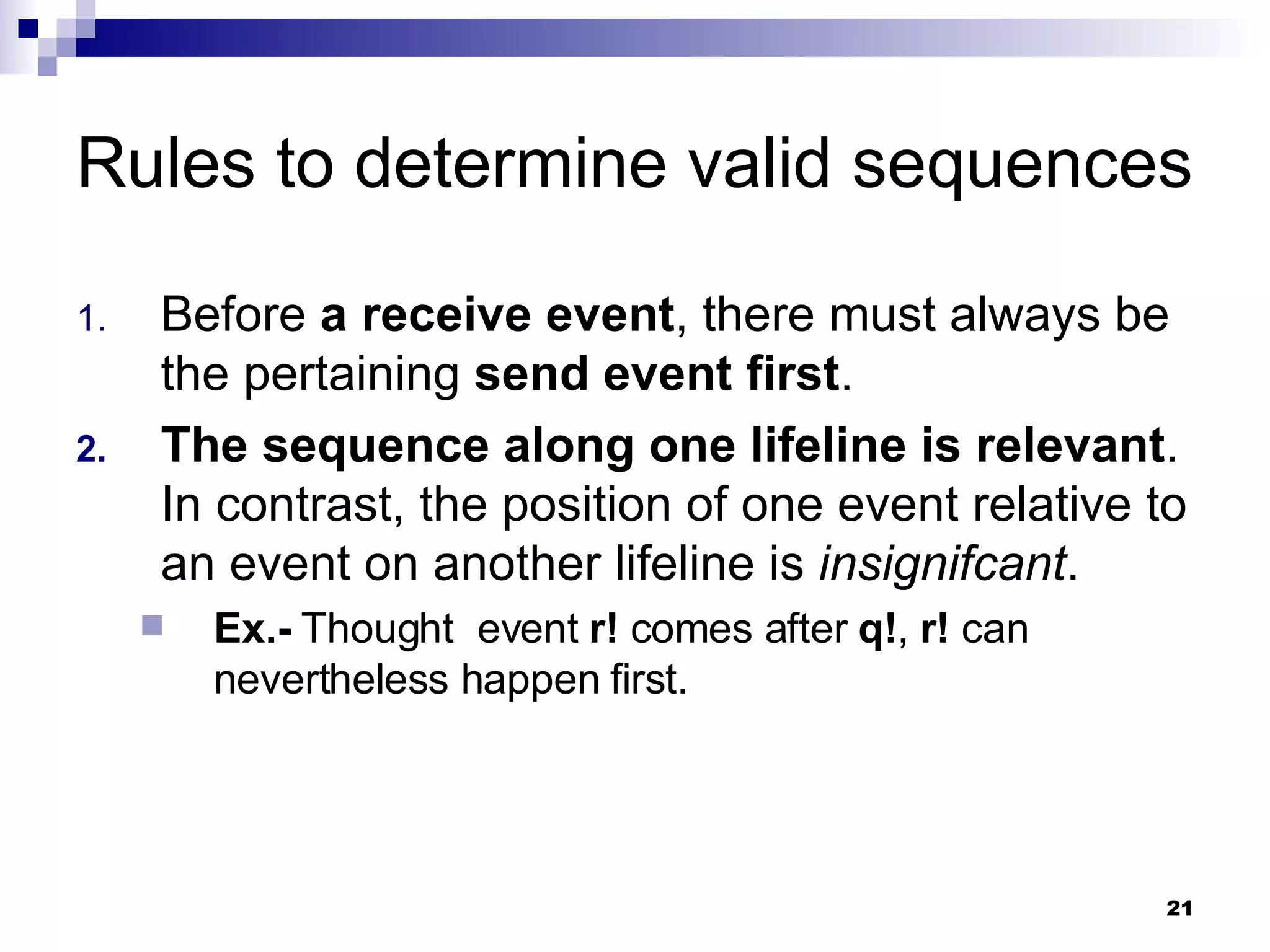 Rules to determine valid sequences Before  a receive event , there must always be the pertaining  send event first . The sequence along one lifeline is relevant . In contrast, the position of one event relative to an event on another lifeline is  insignifcant . Ex.-  Thought  event  r!  comes after  q! ,  r!  can nevertheless happen first. 