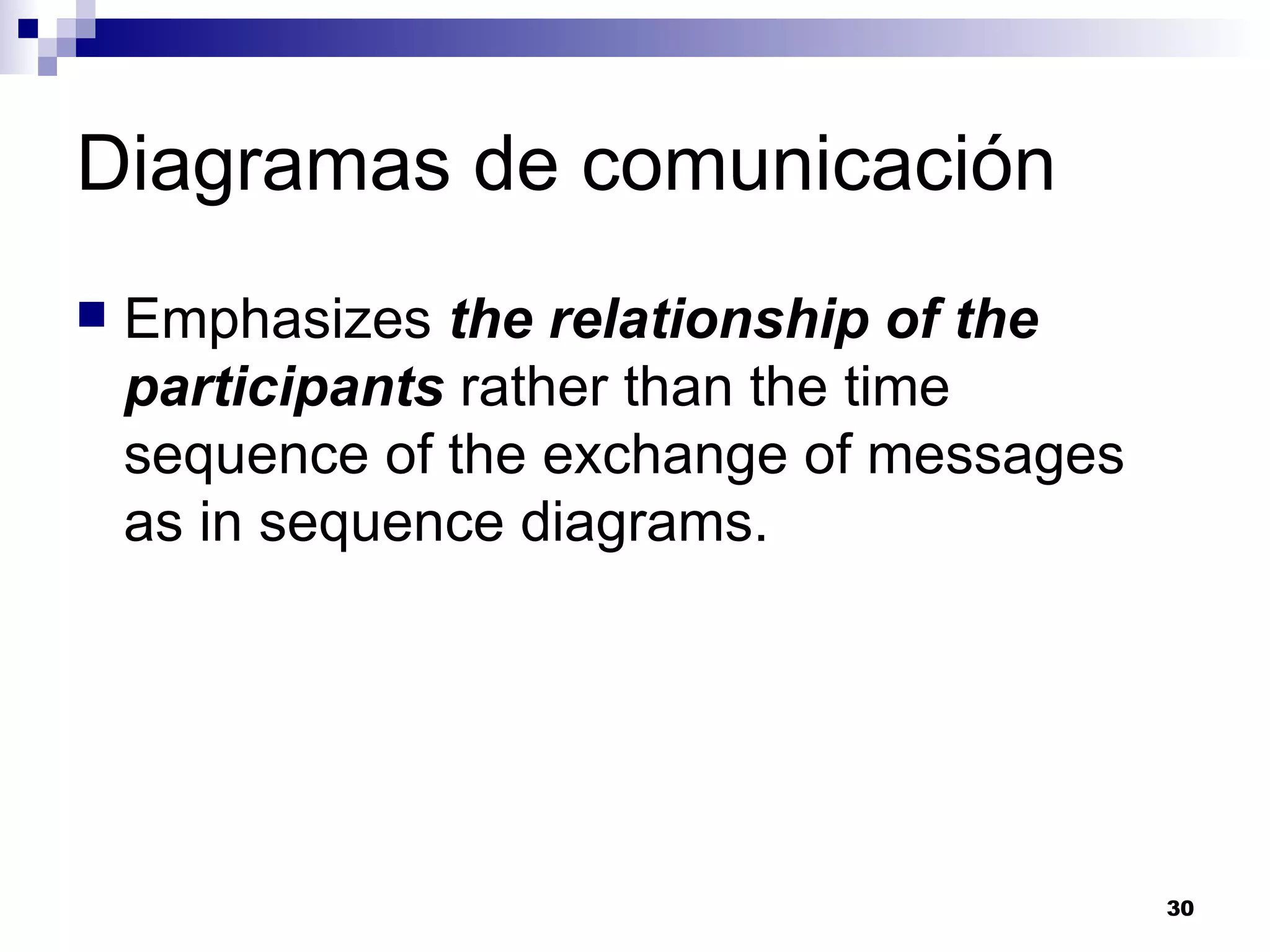 Diagramas de comunicación Emphasizes  the relationship of the participants  rather than the time sequence of the exchange of messages as in sequence diagrams. 