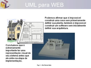 Fig. 2  - Eloi Rocha Neto UML para WEB 