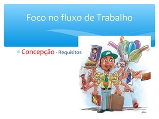 Foco no fluxo de Trabalho
∗ Concepção - Requisitos
 