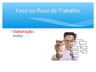 Foco no fluxo de Trabalho
∗ Elaboração –
Análise
 