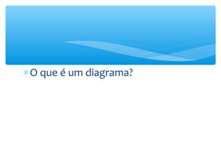 ∗O que é um diagrama?
 