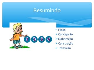 Resumindo
∗ Fases
Concepção
Elaboração
Construção
Transição
 