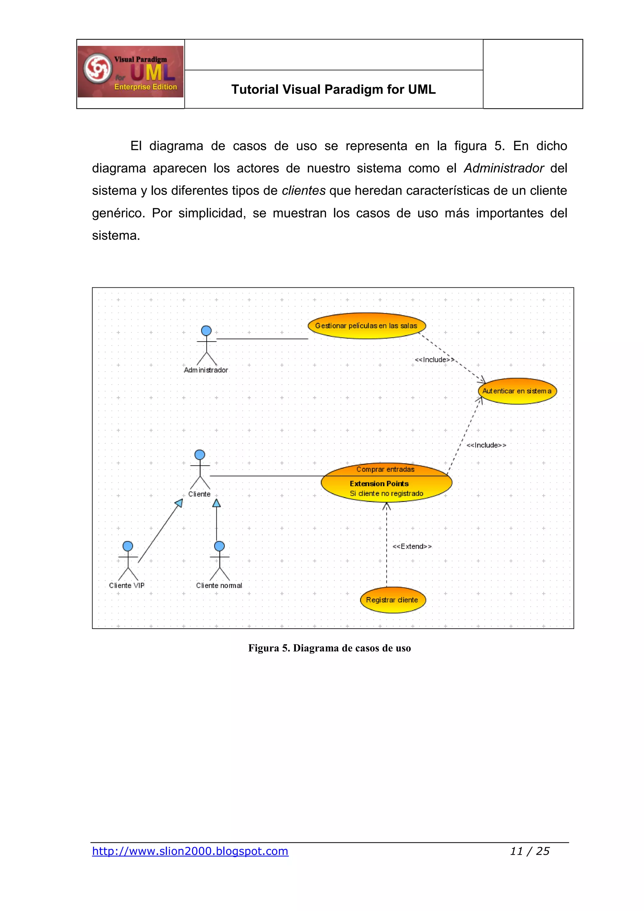 Tutorial Visual Paradigm for UML
http://www.slion2000.blogspot.com 11 / 25
El diagrama de casos de uso se representa en la figura 5. En dicho
diagrama aparecen los actores de nuestro sistema como el Administrador del
sistema y los diferentes tipos de clientes que heredan características de un cliente
genérico. Por simplicidad, se muestran los casos de uso más importantes del
sistema.
Figura 5. Diagrama de casos de uso
 