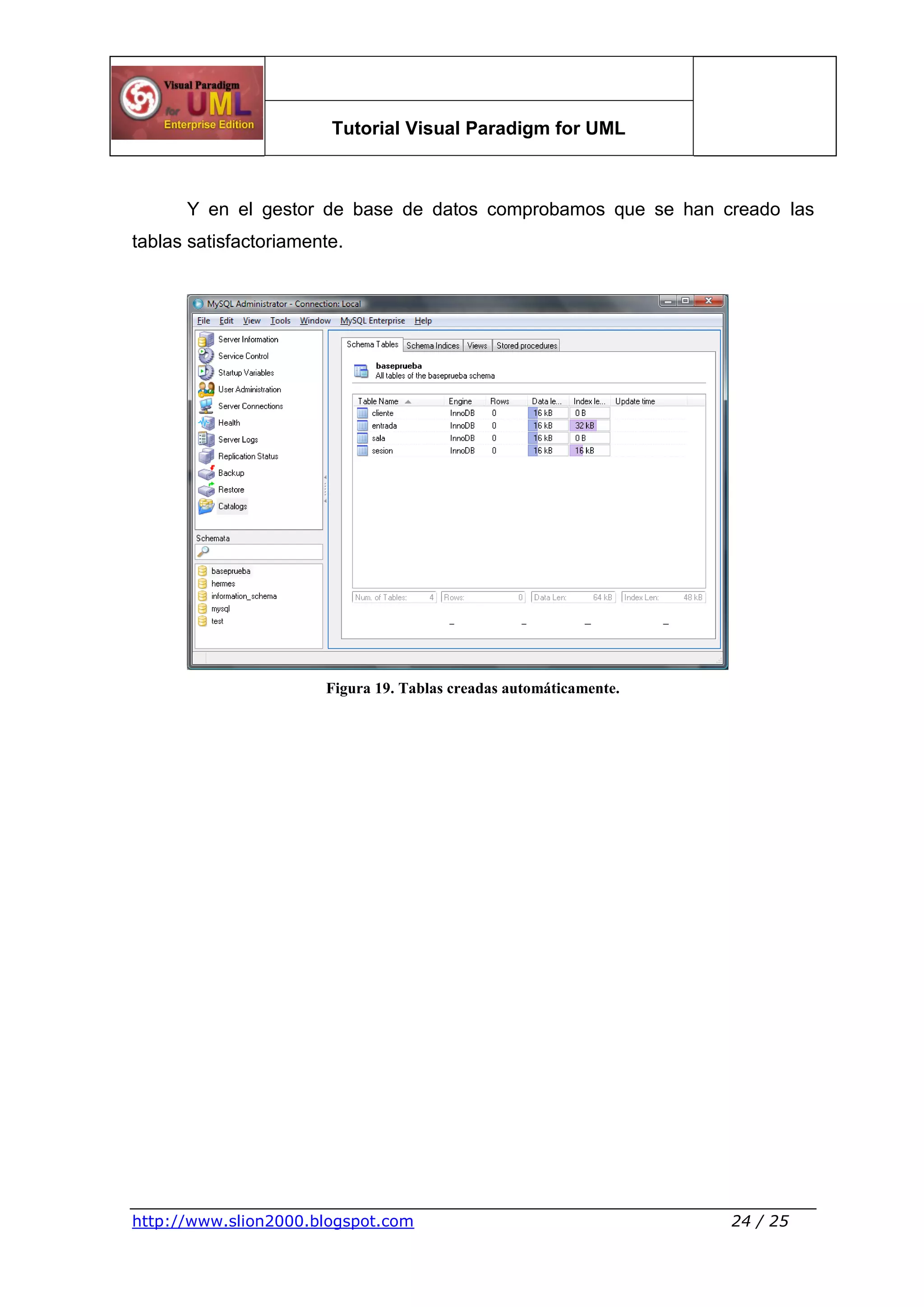 Tutorial Visual Paradigm for UML
http://www.slion2000.blogspot.com 24 / 25
Y en el gestor de base de datos comprobamos que se han creado las
tablas satisfactoriamente.
Figura 19. Tablas creadas automáticamente.
 