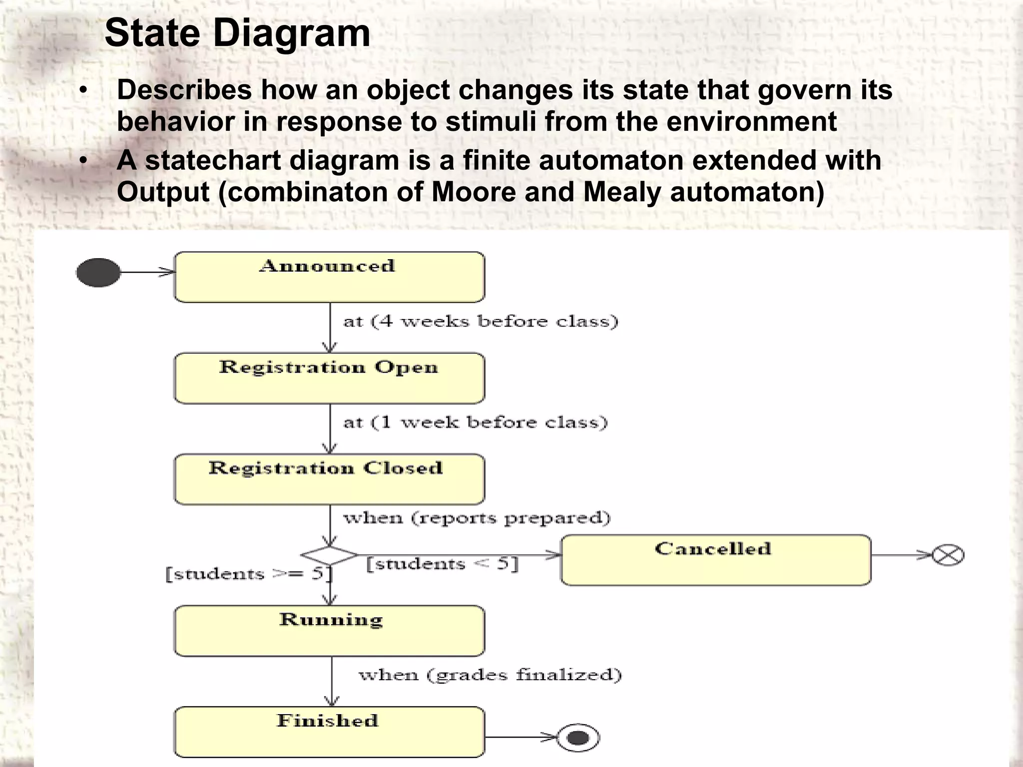 State Diagram Describes how an object changes its state that govern its behavior in response to stimuli from the environment A statechart diagram is a finite automaton extended with Output (combinaton of Moore and Mealy automaton) 