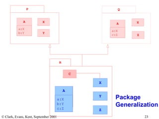 Package Generalization 