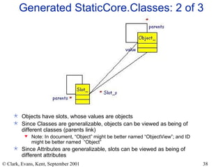 Generated StaticCore.Classes: 2 of 3 Objects have slots, whose values are objects Since Classes are generalizable, objects can be viewed as being of different classes (parents link) Note: In document, “Object” might be better named “ObjectView”; and ID might be better named  “Object” Since Attributes are generalizable, slots can be viewed as being of different attributes 