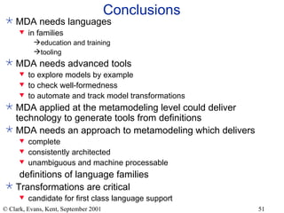 Conclusions MDA needs languages in families education and training tooling MDA needs advanced tools to explore models by example to check well-formedness to automate and track model transformations MDA applied at the metamodeling level could deliver technology to generate tools from definitions MDA needs an approach to metamodeling which delivers complete consistently architected unambiguous and machine processable definitions of language families Transformations are critical candidate for first class language support 