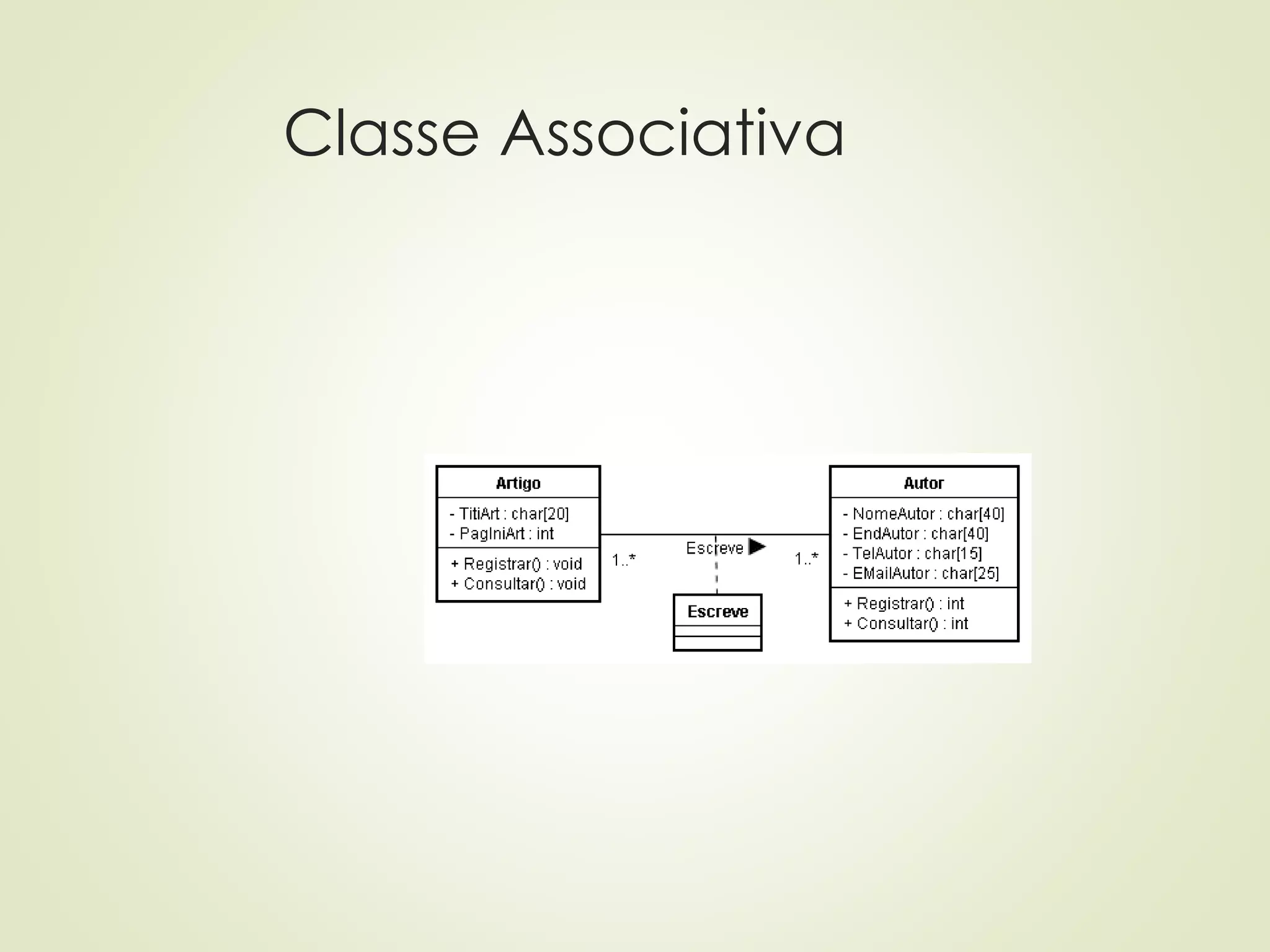 Classe Associativa
 