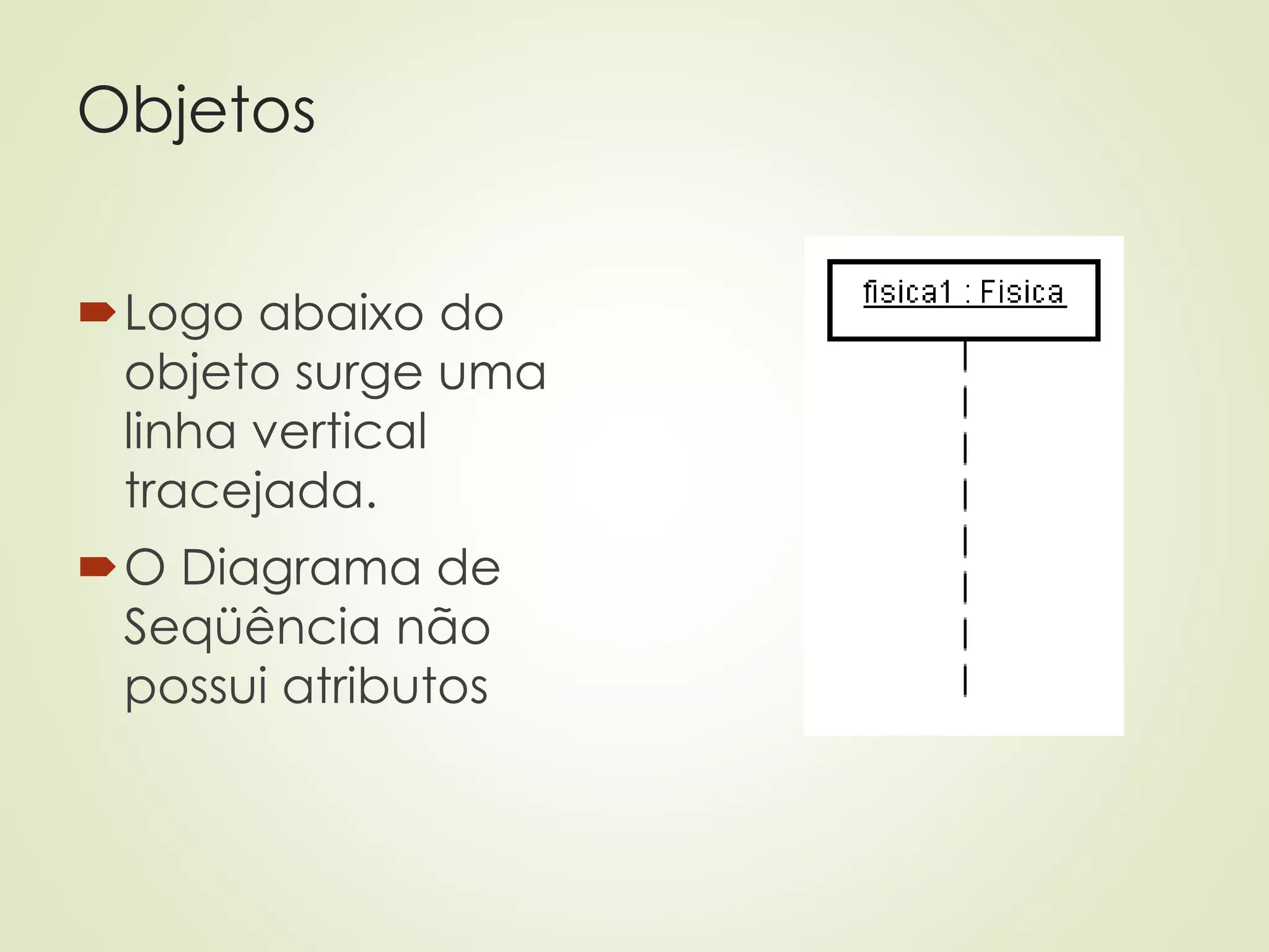 Objetos
Logo abaixo do
objeto surge uma
linha vertical
tracejada.
O Diagrama de
Seqüência não
possui atributos
 