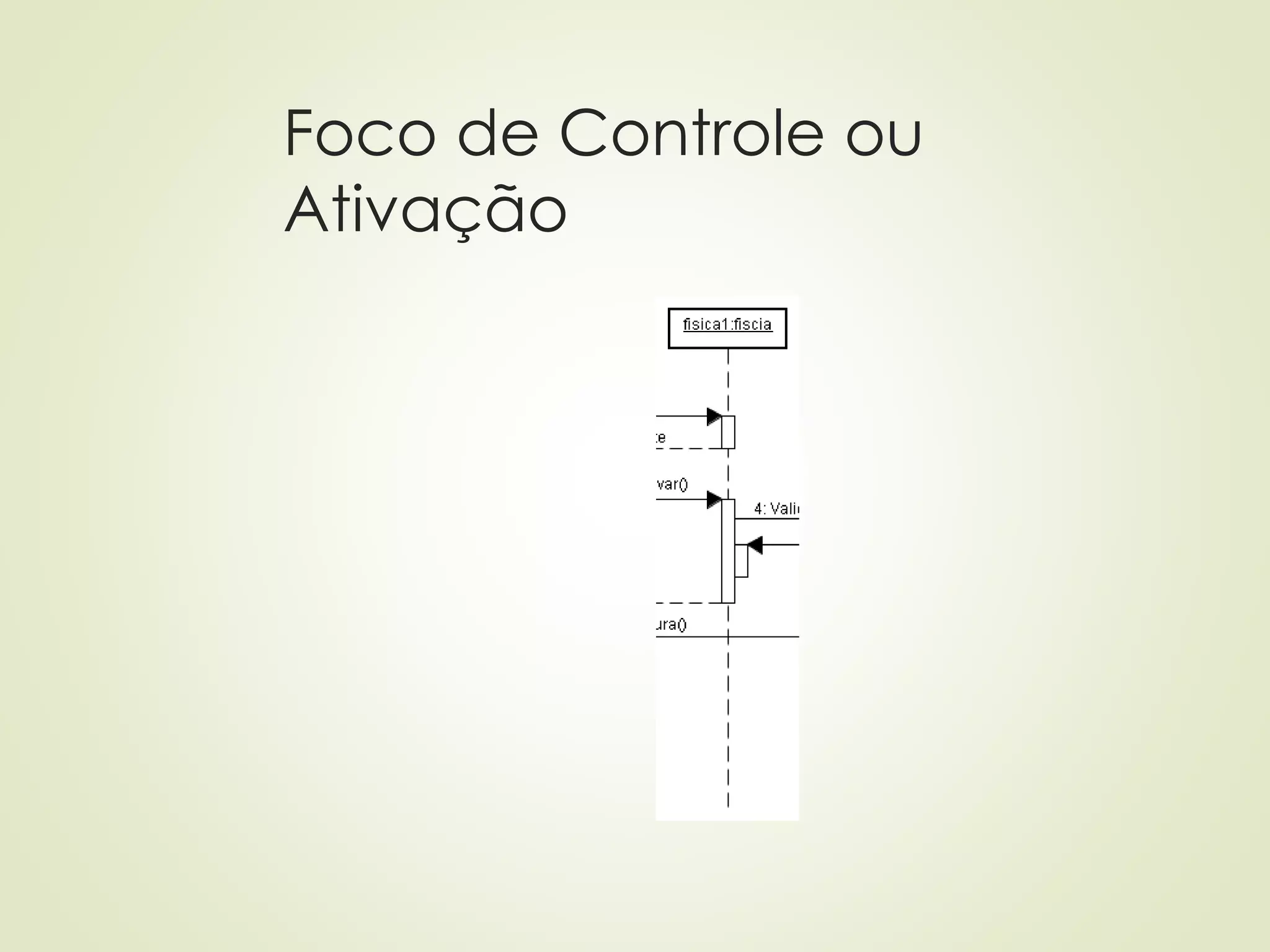 Foco de Controle ou
Ativação
 
