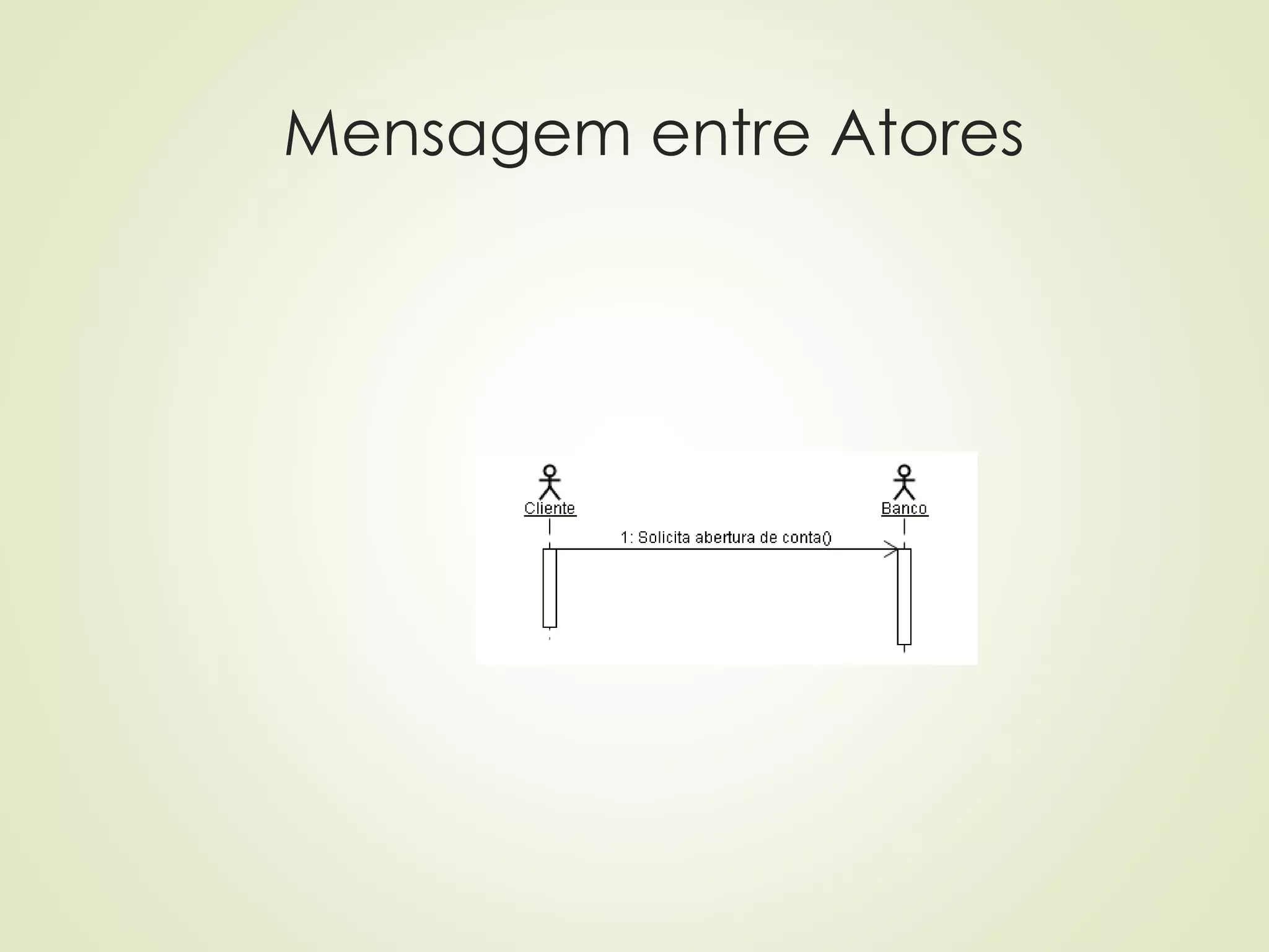 Mensagem entre Atores
 