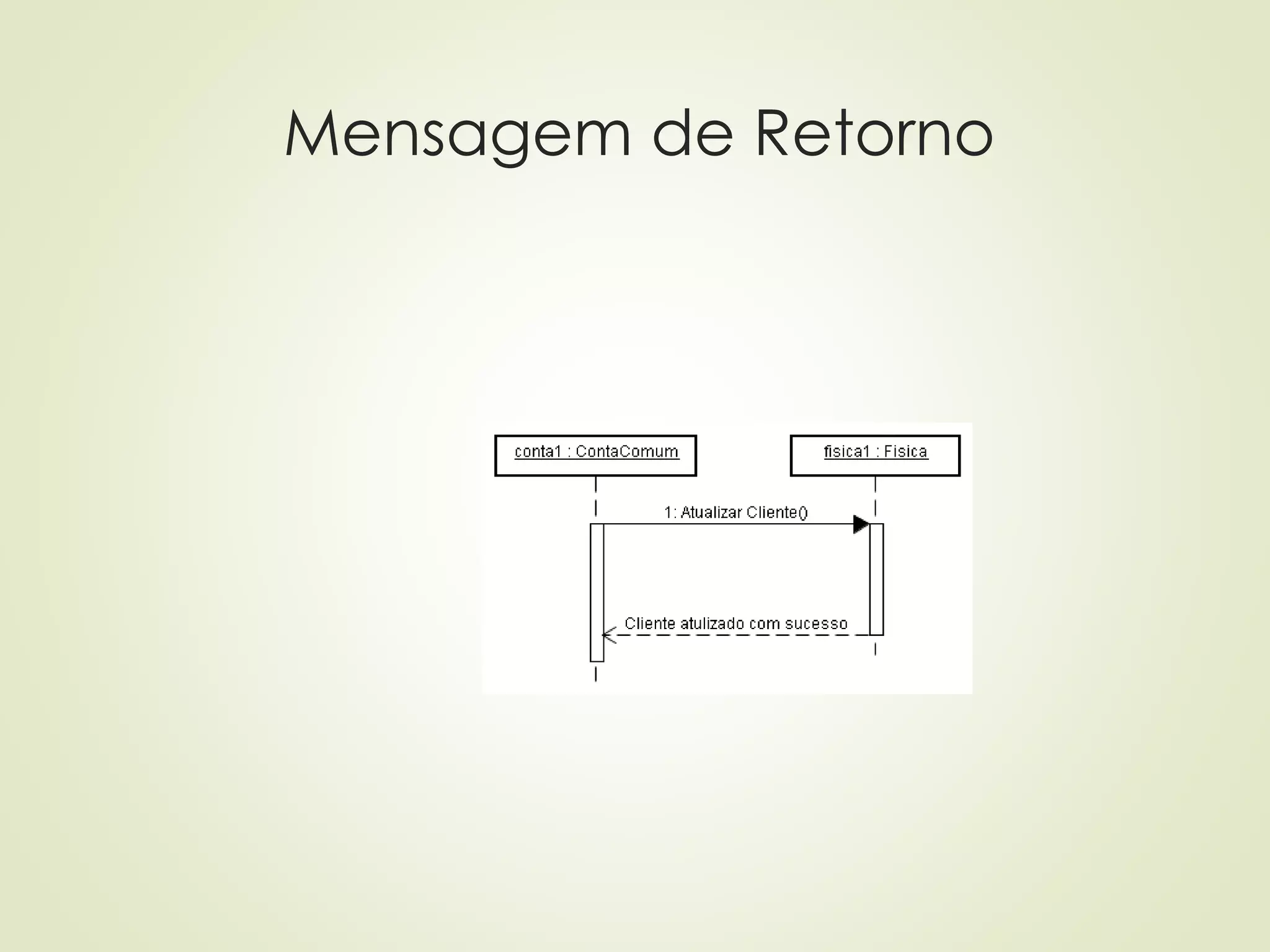 Mensagem de Retorno
 