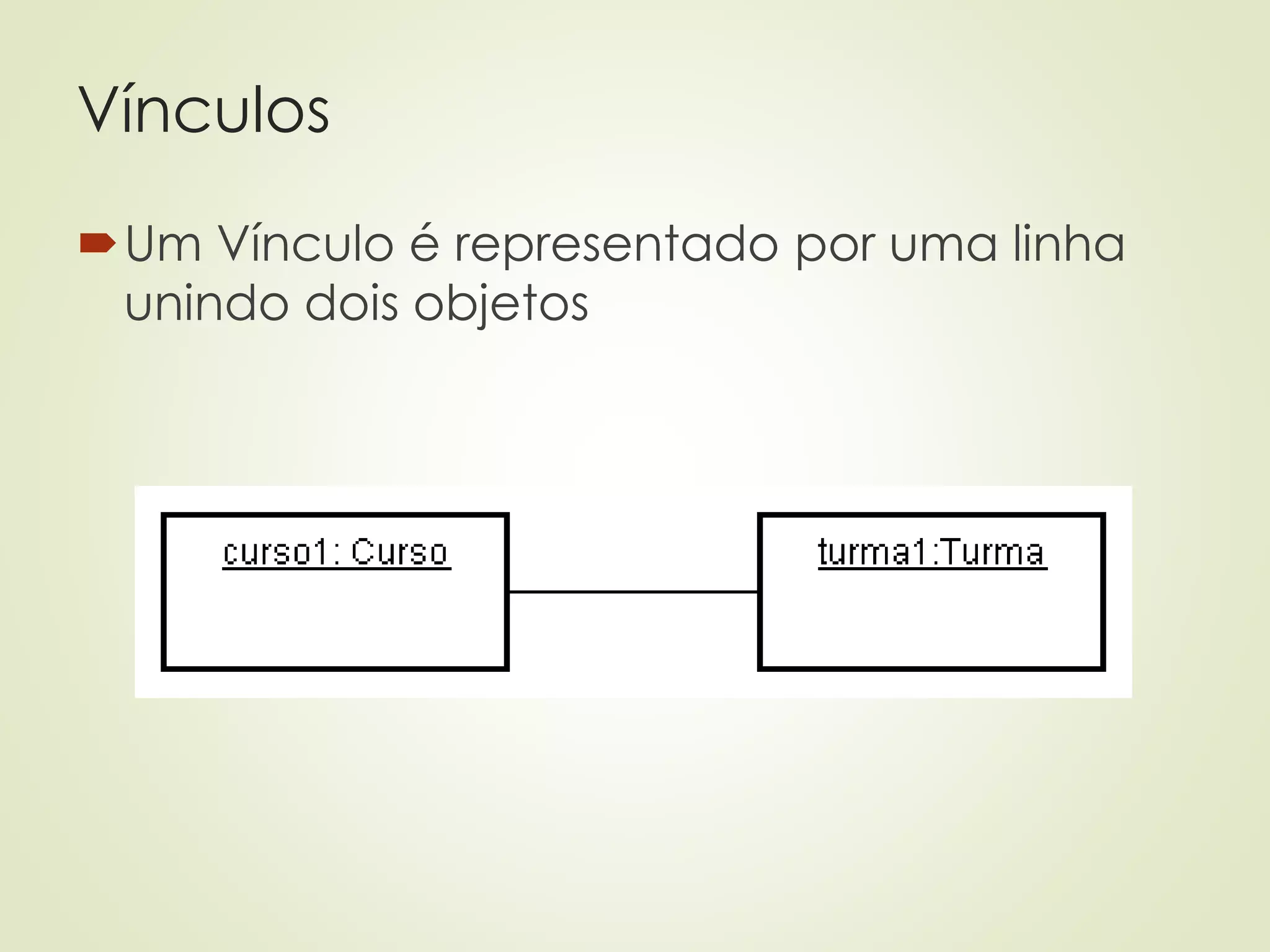 Vínculos
Um Vínculo é representado por uma linha
unindo dois objetos
 