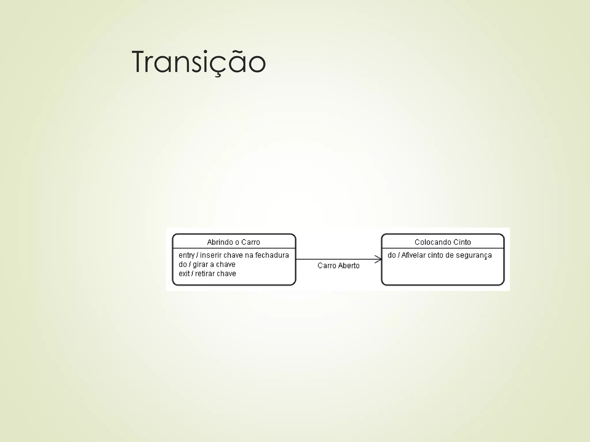 Transição
 
