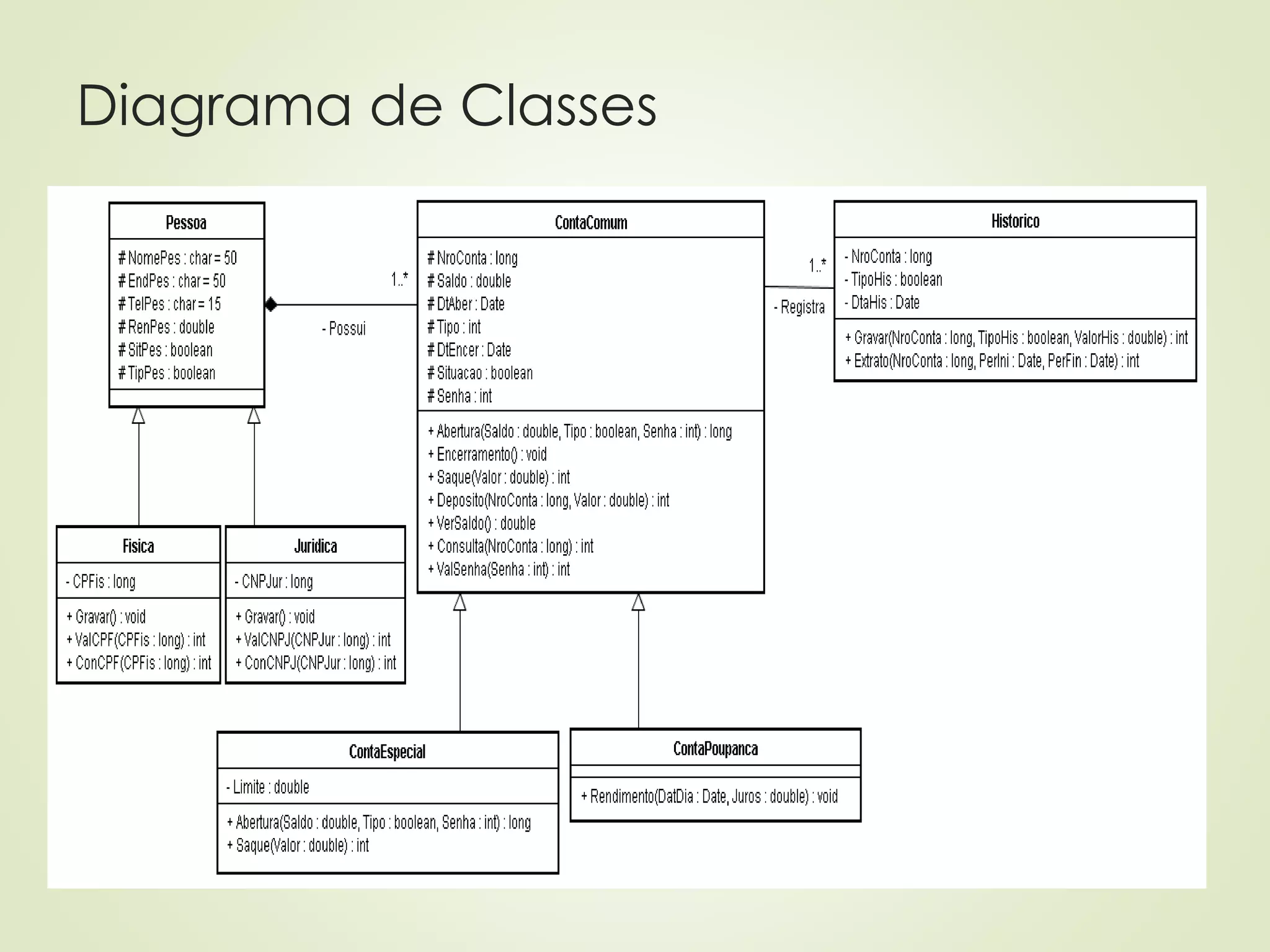 Diagrama de Classes
 