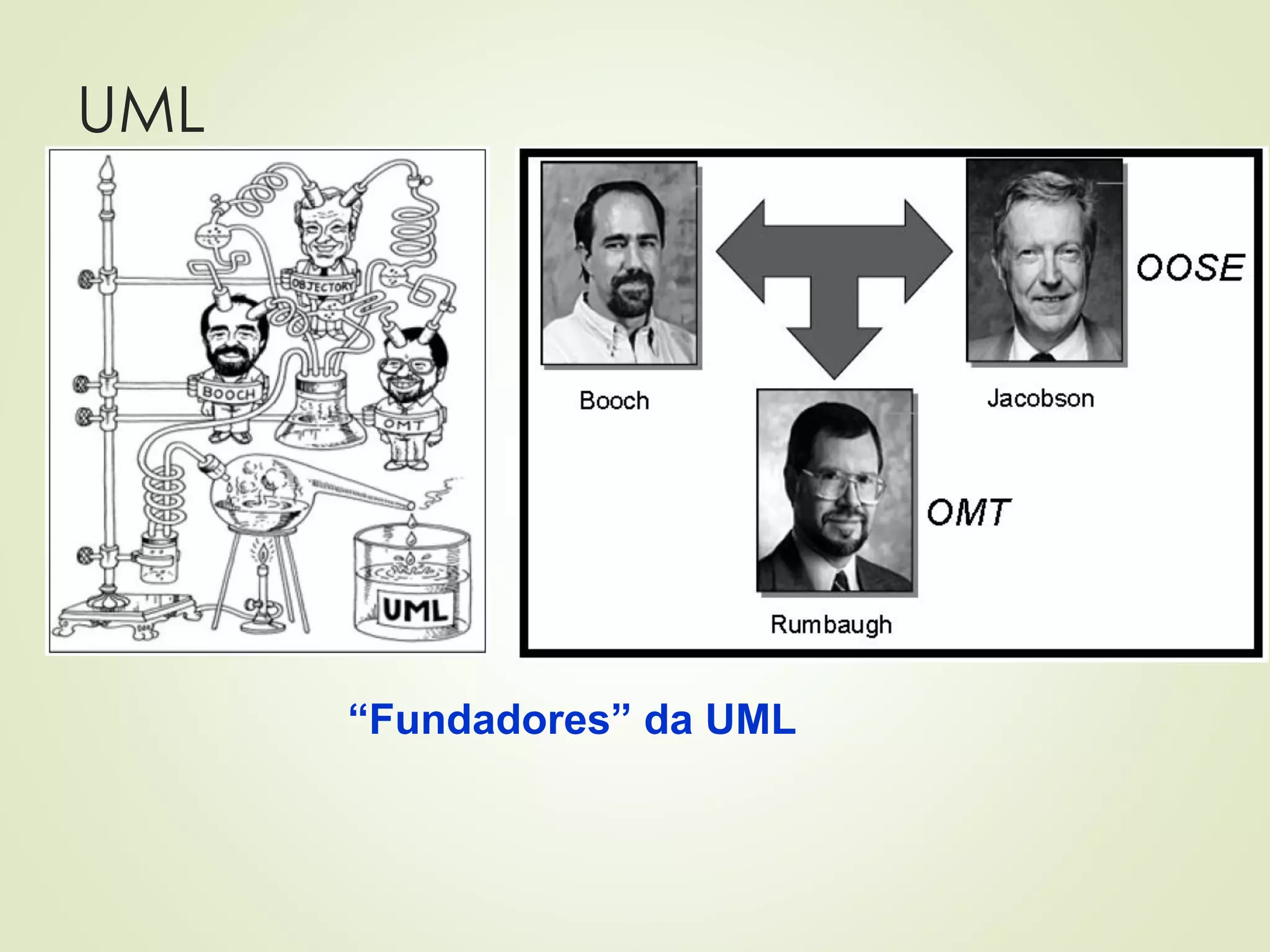 UML
“Fundadores” da UML
 