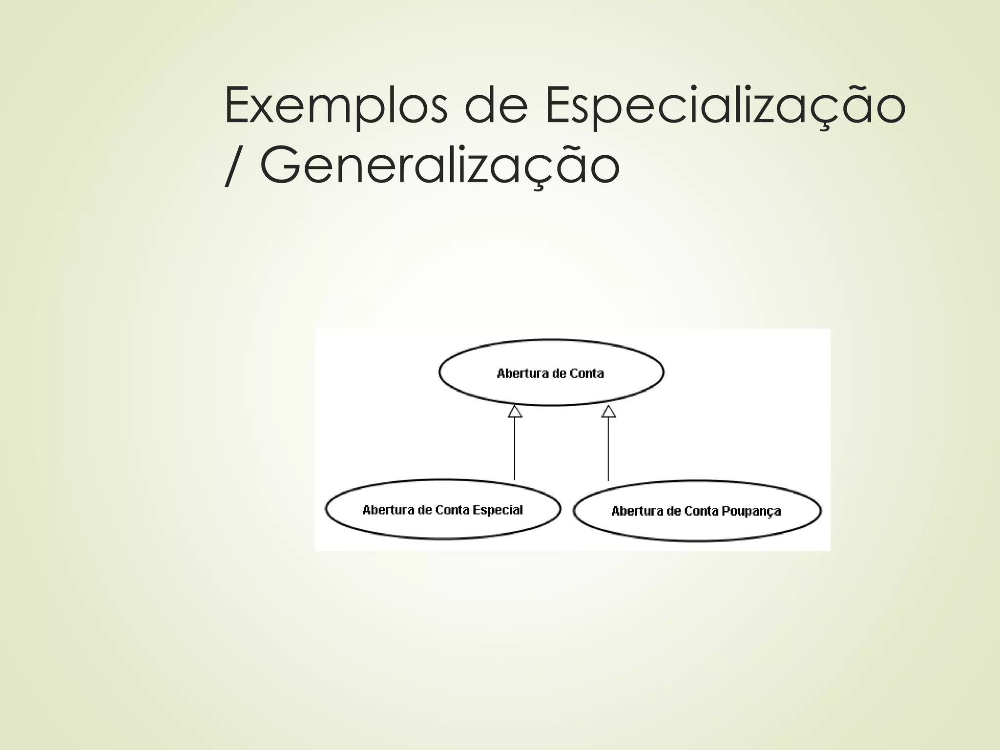 Exemplos de Especialização
/ Generalização
 