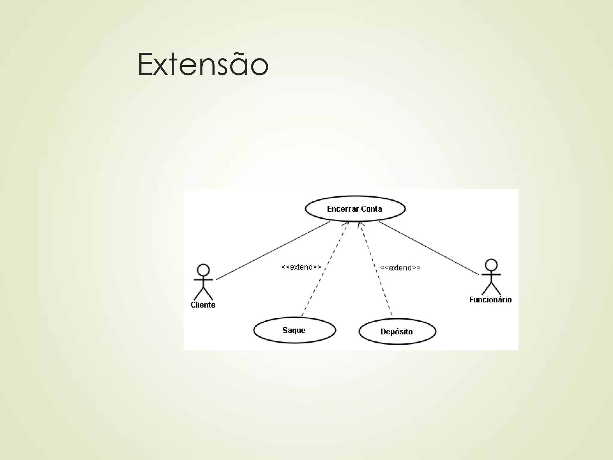 Extensão
 