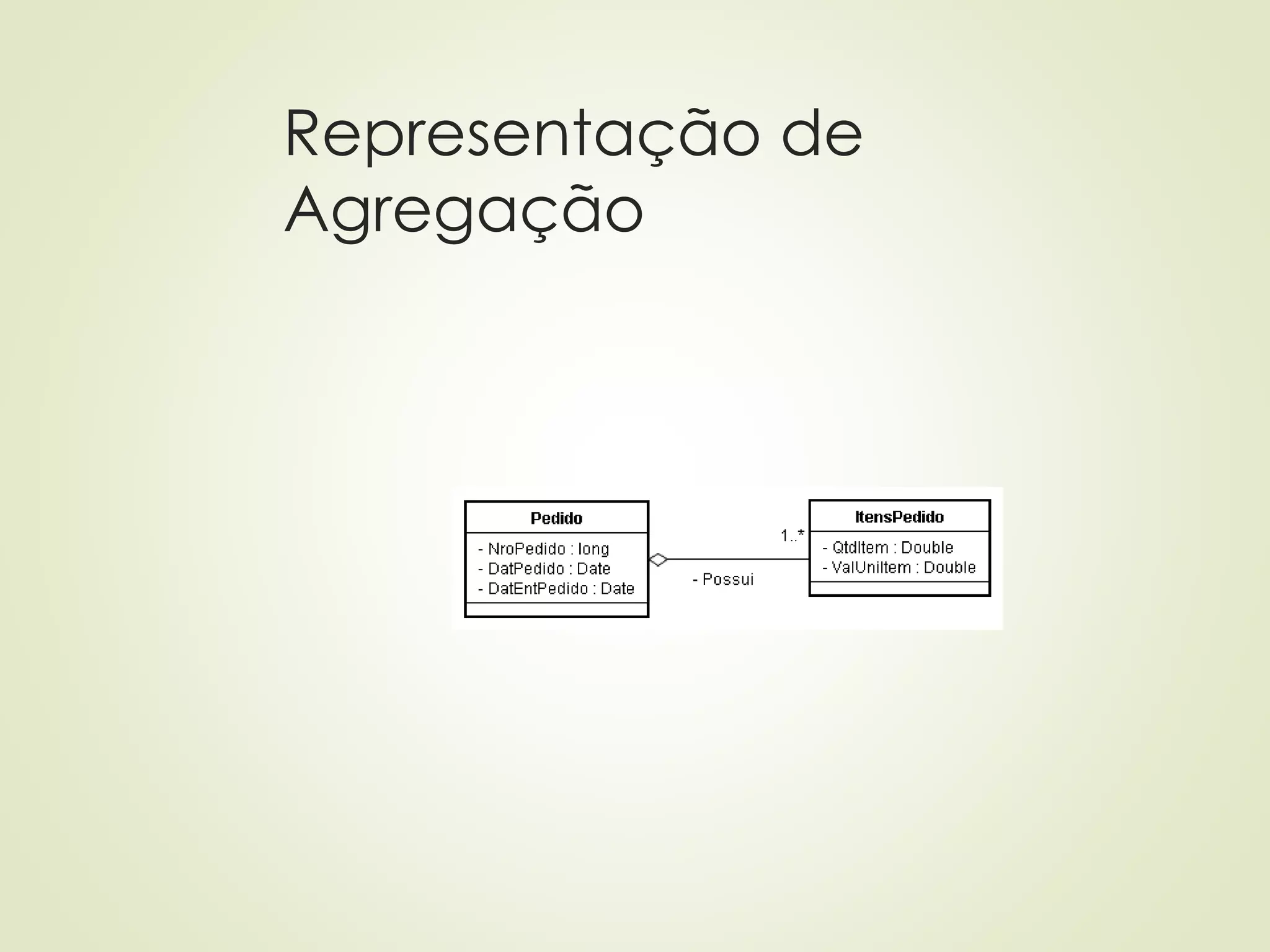 Representação de
Agregação
 