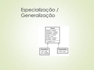 Especialização /
Generalização
 