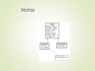 Notas
 