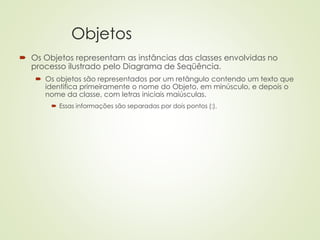 Objetos
 Os Objetos representam as instâncias das classes envolvidas no
processo ilustrado pelo Diagrama de Seqüência.
 Os objetos são representados por um retângulo contendo um texto que
identifica primeiramente o nome do Objeto, em minúsculo, e depois o
nome da classe, com letras iniciais maiúsculas.
 Essas informações são separadas por dois pontos (:).
 