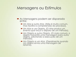 Mensagens ou Estímulos
 As Mensagens podem ser disparada
entre:
 Um Ator e outro Ator. (Não é muito comum,
mas facilita a compreensão do processo).
 Um Ator e um Objeto. (O Ator produz um
evento que força o disparo de um método).
 Um Objeto e outro Objeto. (O mais comum, o
objeto transmite uma mensagem para outro
objeto, solicitando a execução de um
método).
 Um Objeto e um Ator. (Geralmente quando
um objeto envia uma mensagem de
retorno).
 