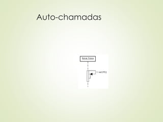 Auto-chamadas
 