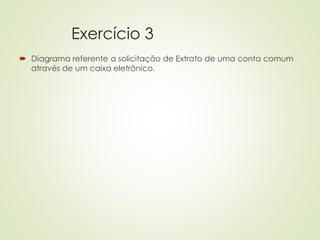 Exercício 3
 Diagrama referente a solicitação de Extrato de uma conta comum
através de um caixa eletrônico.
 