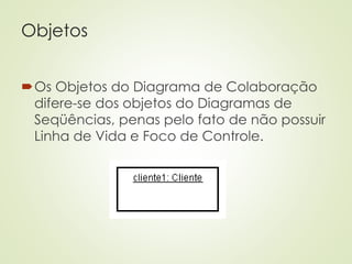 Objetos
Os Objetos do Diagrama de Colaboração
difere-se dos objetos do Diagramas de
Seqüências, penas pelo fato de não possuir
Linha de Vida e Foco de Controle.
 
