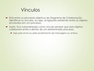 Vínculos
 Está entre os principais objetivos do Diagrama de Colaboração,
identificar os vínculos, ou seja, as ligações existentes entre os objetos
envolvidos em um processo.
 Assim, fica caracterizado como vínculo sempre que dois objetos
colaboram entre si dentro de um determinado processo.
 Seja pelo envio ou pelo recebimento de mensagens ou ambos.
 