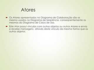 Atores
 Os Atores apresentados no Diagrama de Colaboração são os
mesmo usados no Diagrama de Seqüência, conseqüentemente os
mesmos do Diagrama de Casos de Uso.
 Este Ator possui vínculos com outros objetos ou outros Atores e envia
e recebe mensagens através deste vínculo da mesma forma que os
outros objetos.
 