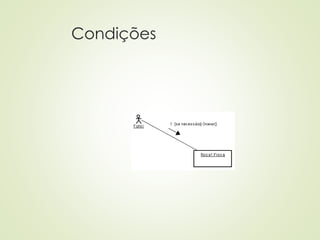 Condições
 