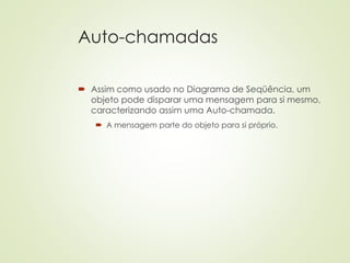 Auto-chamadas
 Assim como usado no Diagrama de Seqüência, um
objeto pode disparar uma mensagem para si mesmo,
caracterizando assim uma Auto-chamada.
 A mensagem parte do objeto para si próprio.
 