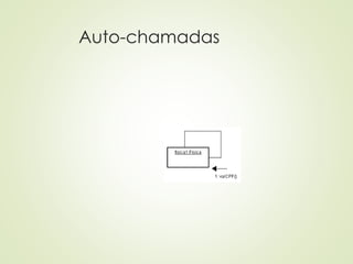 Auto-chamadas
 
