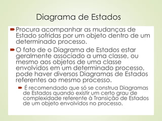 Diagrama de Estados
Procura acompanhar as mudanças de
Estado sofridas por um objeto dentro de um
determinado processo.
O fato de o Diagrama de Estados estar
geralmente associado a uma classe, ou
mesmo aos objetos de uma classe
envolvidos em um determinado processo,
pode haver diversos Diagramas de Estados
referentes ao mesmo processo.
 É recomendado que só se construa Diagramas
de Estados quando existir um certo grau de
complexidade referente à Transição de Estados
de um objeto envolvidos no processo.
 