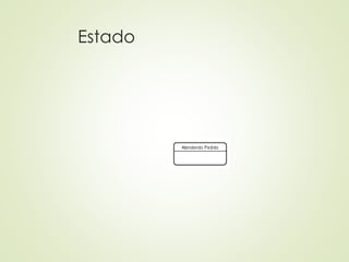 Estado
 