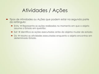 Atividades / Ações
 Tipos de Atividades ou Ações que podem estar na segunda parte
do retângulo:
 Entry → Representa as ações realizadas no momento em que o objeto
assume o Estado em questão;
 Exit → Identifica as ações executadas antes do objetos mudar de estado;
 Do → Mostra as atividades executadas enquanto o objeto encontras em
determinado Estado.
 
