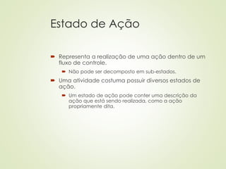 Estado de Ação
 Representa a realização de uma ação dentro de um
fluxo de controle.
 Não pode ser decomposto em sub-estados.
 Uma atividade costuma possuir diversos estados de
ação.
 Um estado de ação pode conter uma descrição da
ação que está sendo realizada, como a ação
propriamente dita.
 