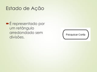 Estado de Ação
É representado por
um retângulo
arredondado sem
divisões.
 