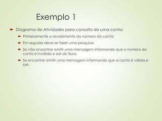 Exemplo 1
 Diagrama de Atividades para consulta de uma conta:
 Primeiramente o recebimento do número da conta;
 Em seguida deve-se fazer uma pesquisa;
 Se não encontrar emitir uma mensagem informando que o número da
conta é inválido e sair do fluxo.
 Se encontrar emitir uma mensagem informando que a conta é válida e
sair.
 