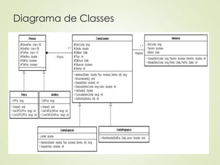 Diagrama de Classes
 