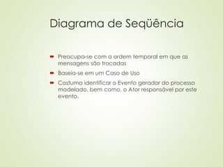 Diagrama de Seqüência
 Preocupa-se com a ordem temporal em que as
mensagens são trocadas
 Baseia-se em um Caso de Uso
 Costuma identificar o Evento gerador do processo
modelado, bem como, o Ator responsável por este
evento.
 