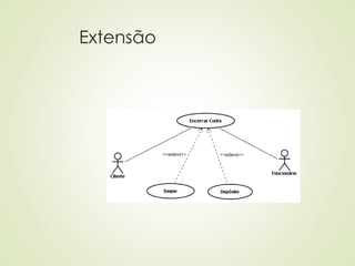 Extensão
 